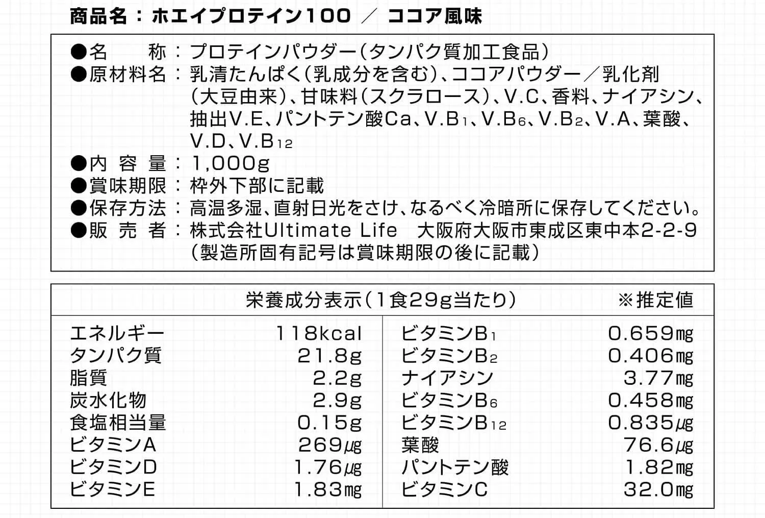 栄養表示