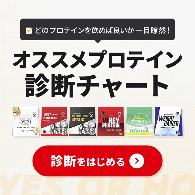 おすすめプロテイン診断チャート